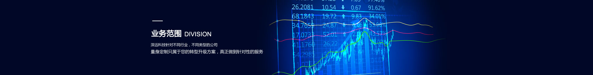 業(yè)務(wù)范圍